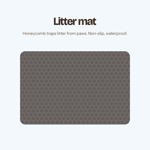 Cuppy non-slip honeycomb litter mat