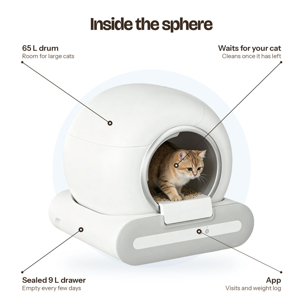 Cuppy Orbit anatomy: 65 L drum, waits for your cat, sealed 9 L drawer, app