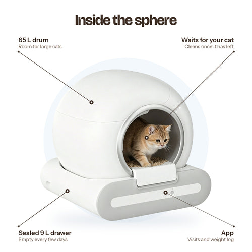 Cuppy Orbit anatomy: 65 L drum, waits for your cat, sealed 9 L drawer, app