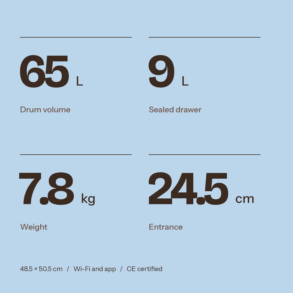 Cuppy Orbit specifications: 65 L drum, 9 L drawer, 7.8 kg, 24.5 cm entrance