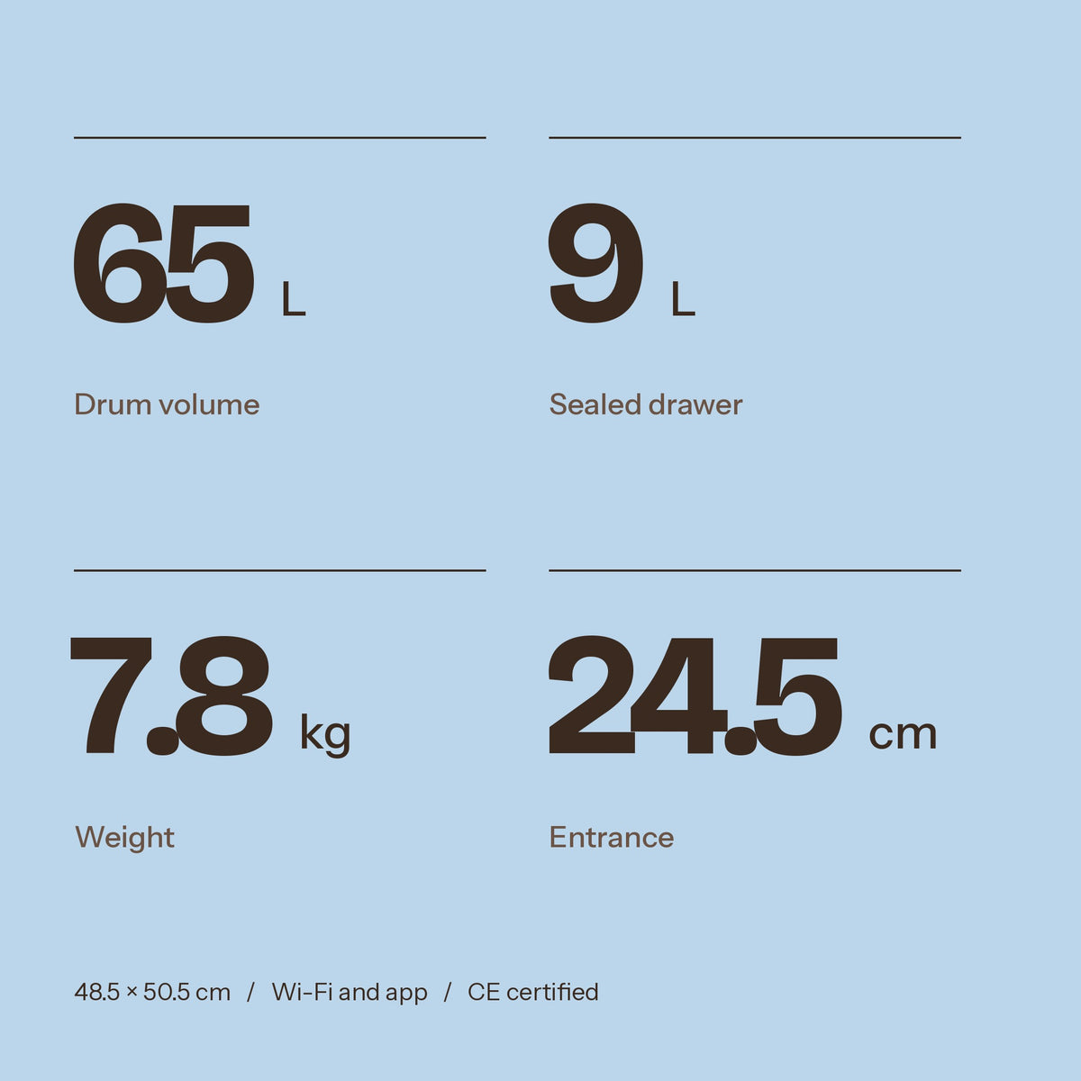 Cuppy Orbit specifications: 65 L drum, 9 L drawer, 7.8 kg, 24.5 cm entrance